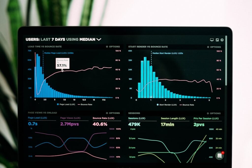 Photo Financial charts