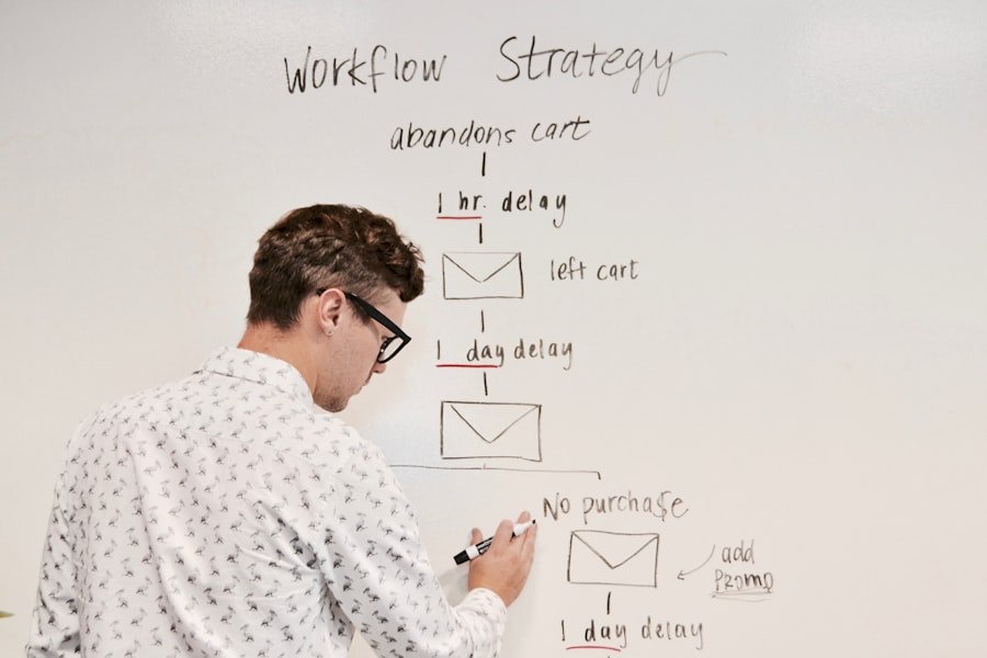 AI strategy course