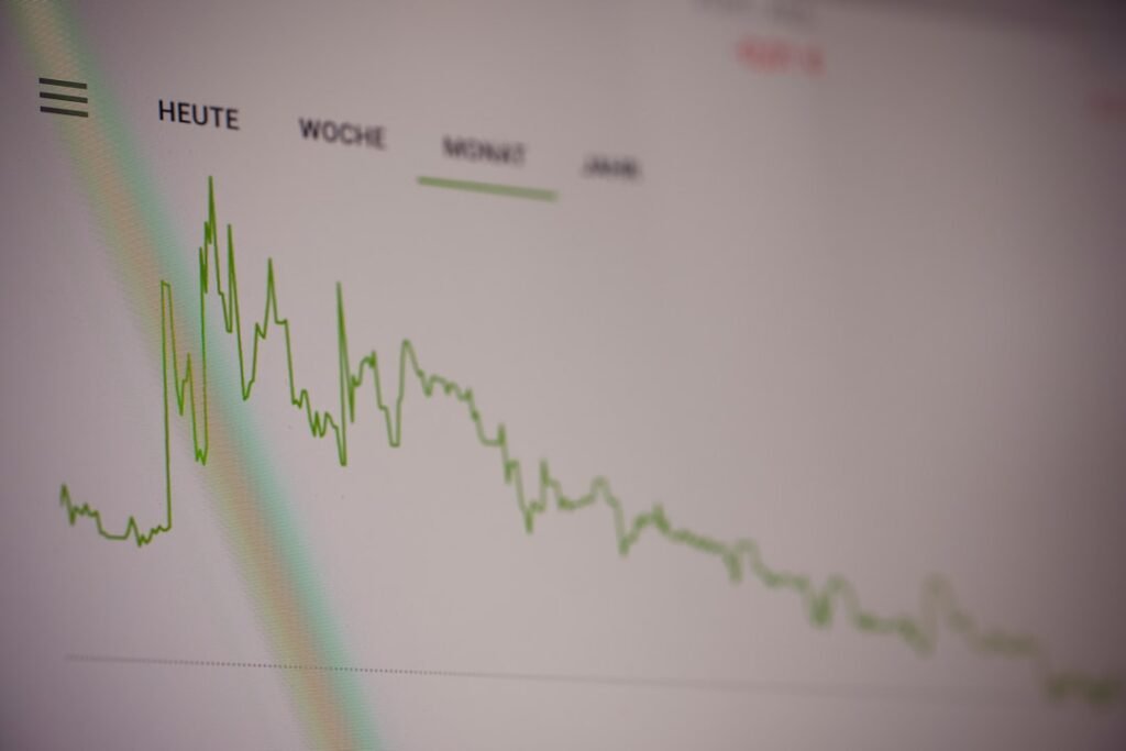 Photo AI Sales Growth