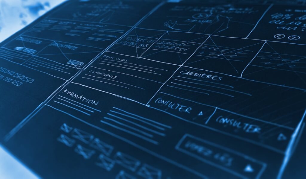 Photo AI Success Blueprint
