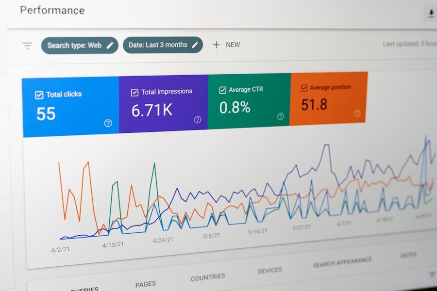 facilitator SEO guide