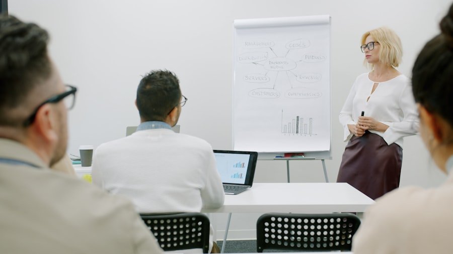Master Facilitator Skills