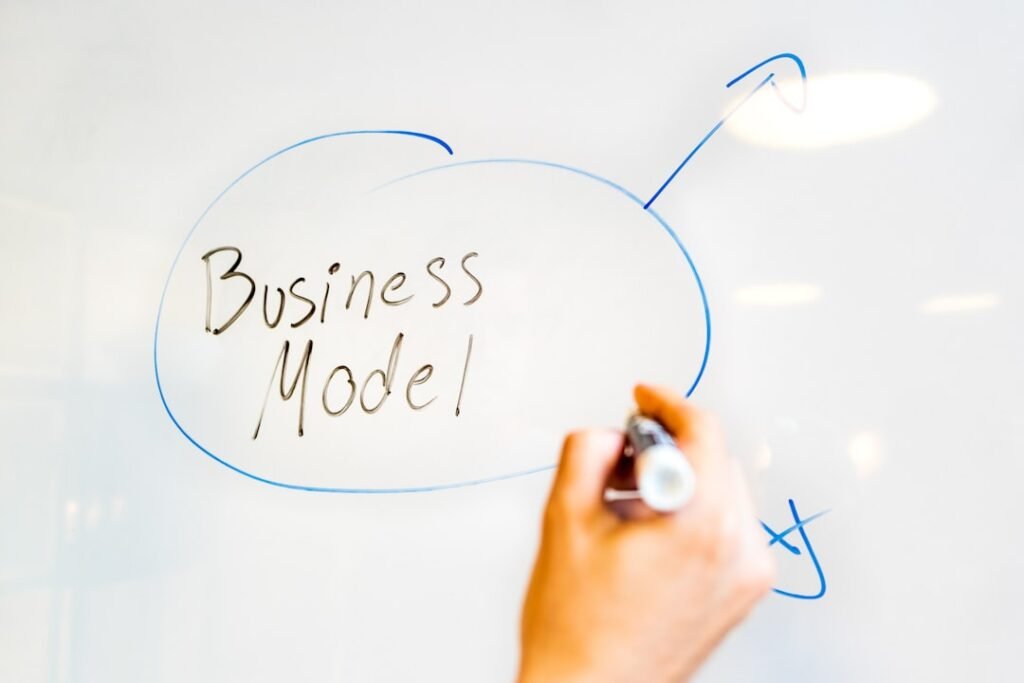 Photo Business Coaching Success
