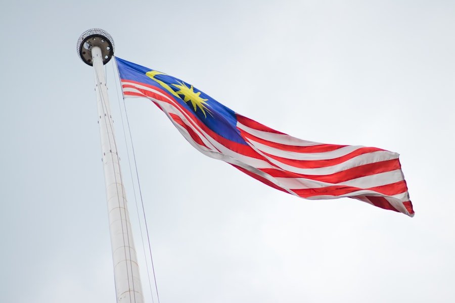 Leadership Training Malaysia